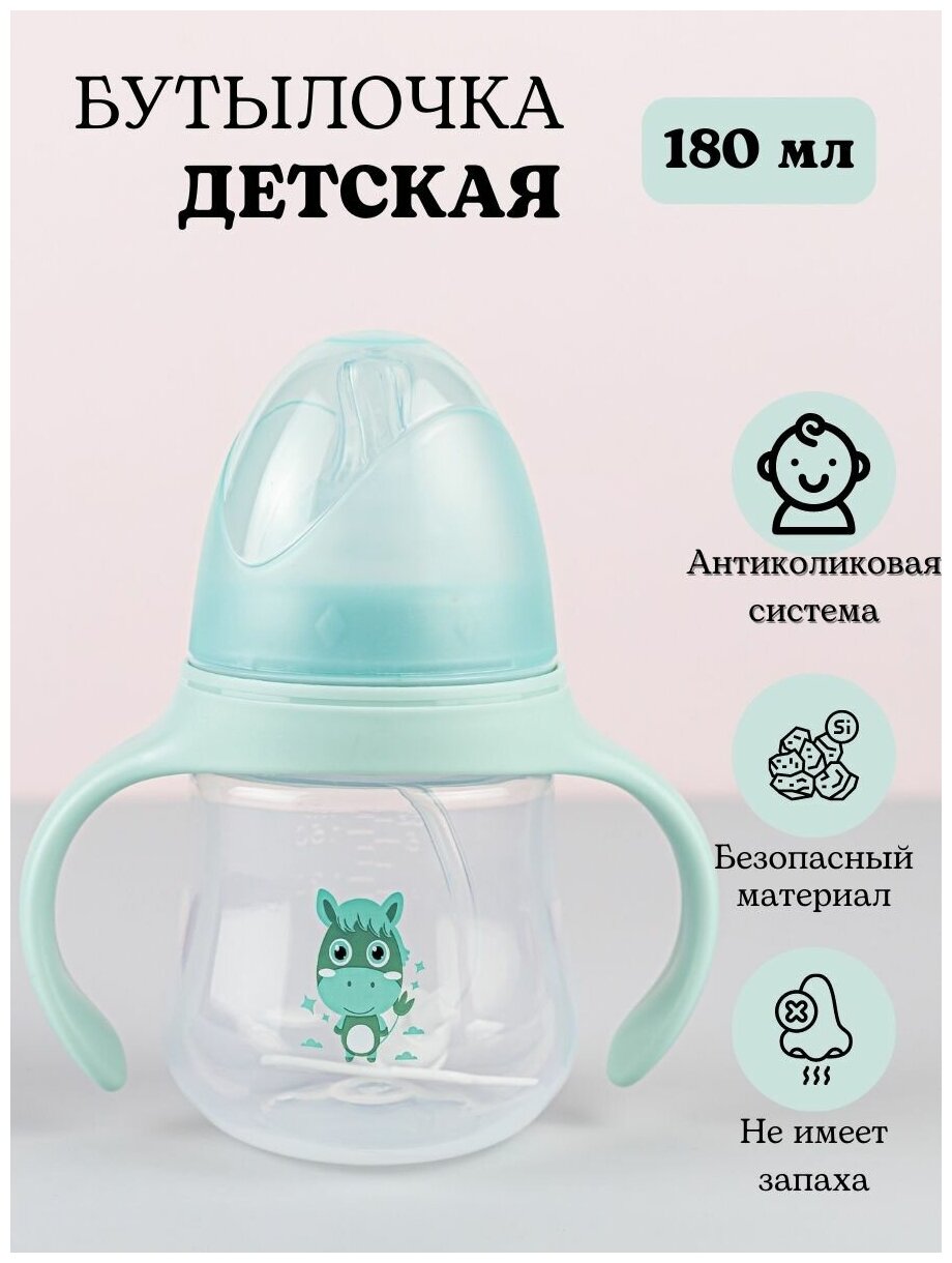 Бутылочка для кормления воды новорожденных детская бутылка