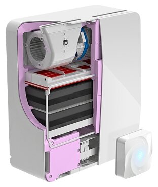 Вентиляционная установка TION 3S Smart