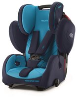 Автокресло группа 1/2/3 (9-36 кг) Recaro Young Sport Hero graphite