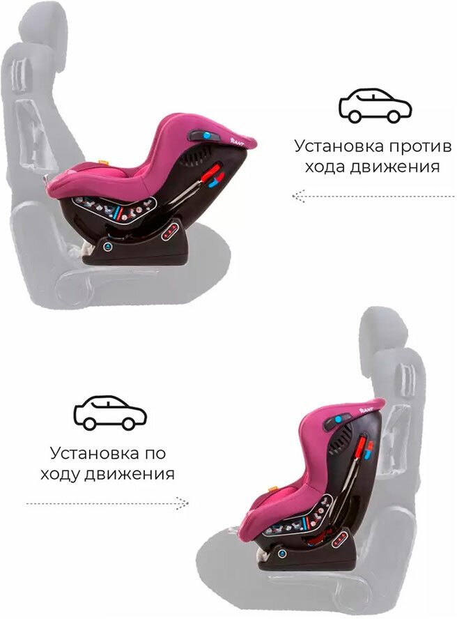 Автокресло Rant LB-777 'Pilot' Safety line (Velvet Purple) группа 0-1 (0-18 кг)