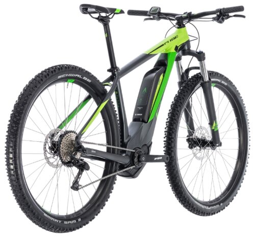 cube reaction 29 2018