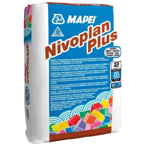 фото Штукатурка Mapei Nivoplan Plus