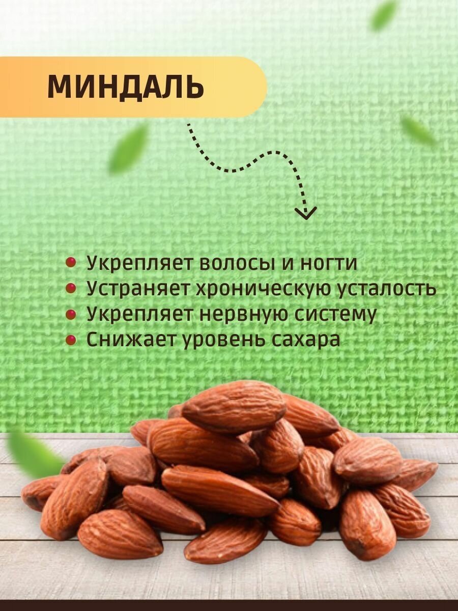 Миндаль в темном шоколаде, конфеты-драже в глазури 200 грамм, сладкий подарок от Планета шоколада PSR00092 - фотография № 4