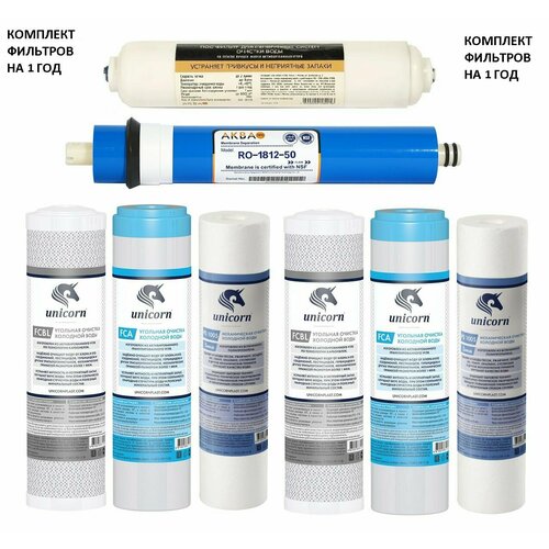 комплект фильтров для систем aquapro 5 ступеней Комплект предфильтров грубой очистки для систем AquaPro, 5 ступеней на 1 год