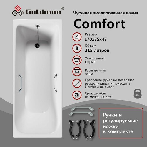 Чугунная ванна Goldman Comfort 170x75x47 с ручками