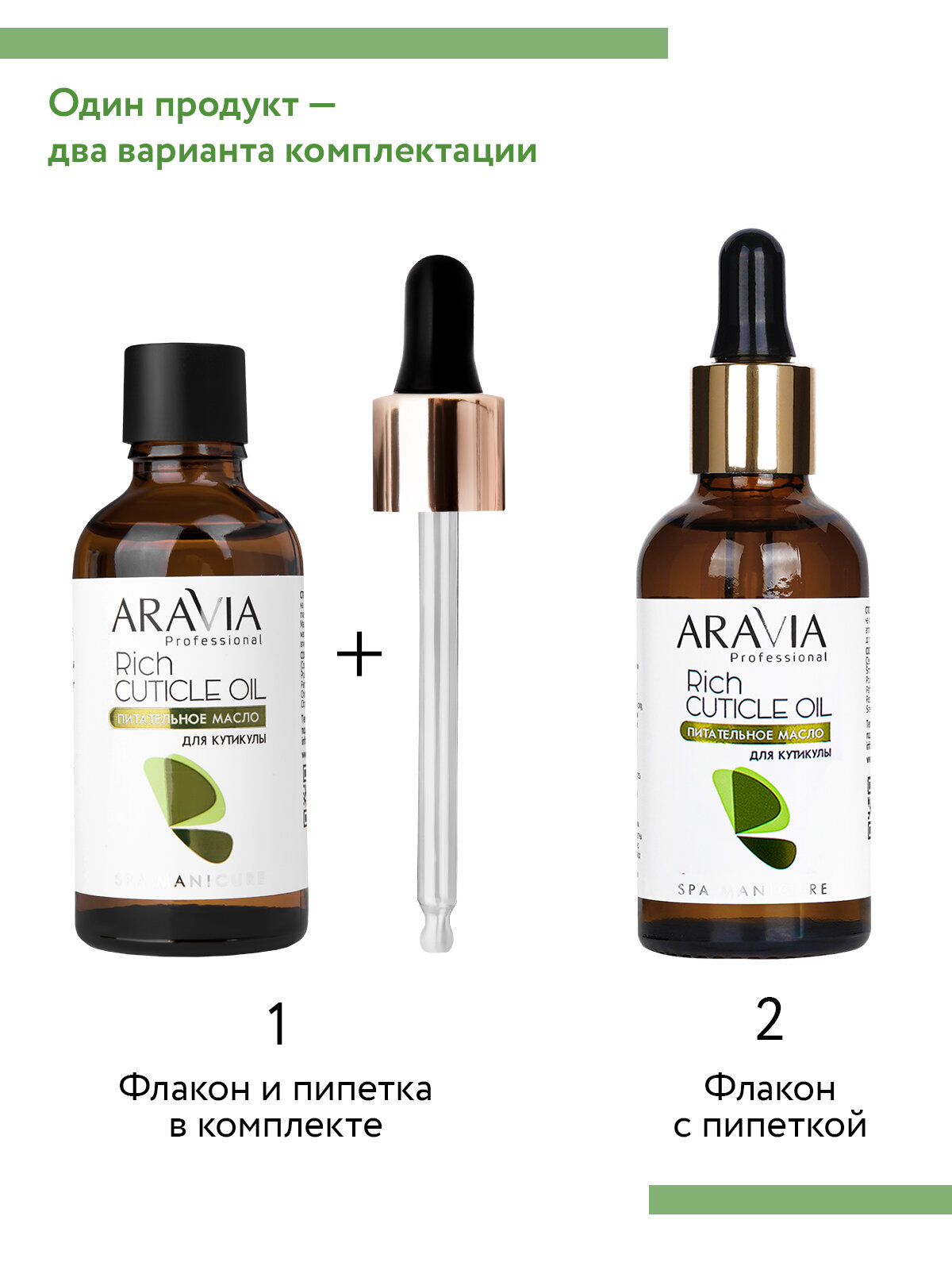 ARAVIA Масло для кутикулы питательное с маслом авокадо и витамином E Rich Cuticle Oil, 50 мл