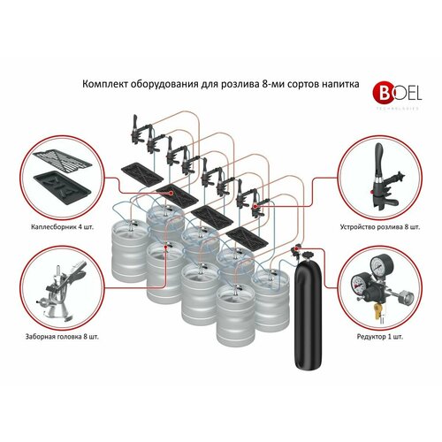 Комплект оборудования для розлива пива на 8 сортов