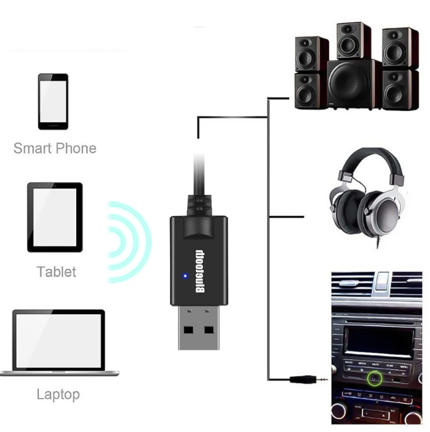 Bluetooth AUX аудио адаптер KEBIDU Y-16