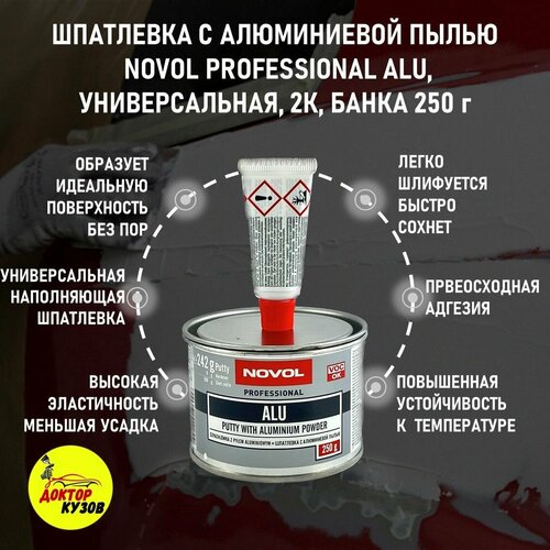 Шпатлевка NOVOL 