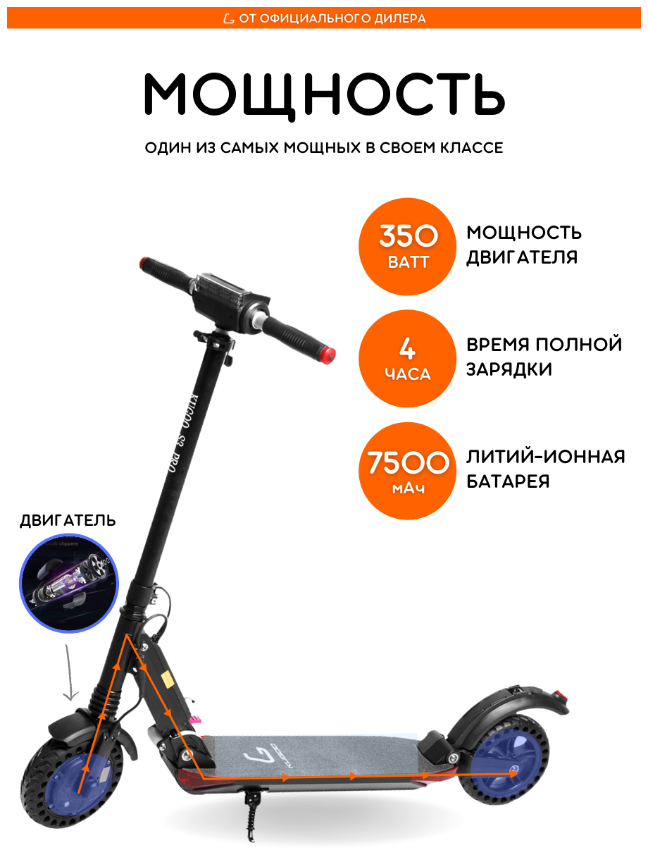 Электросамокат KUGOO "S3 Pro", складной, максимальная нагрузка 100 кг