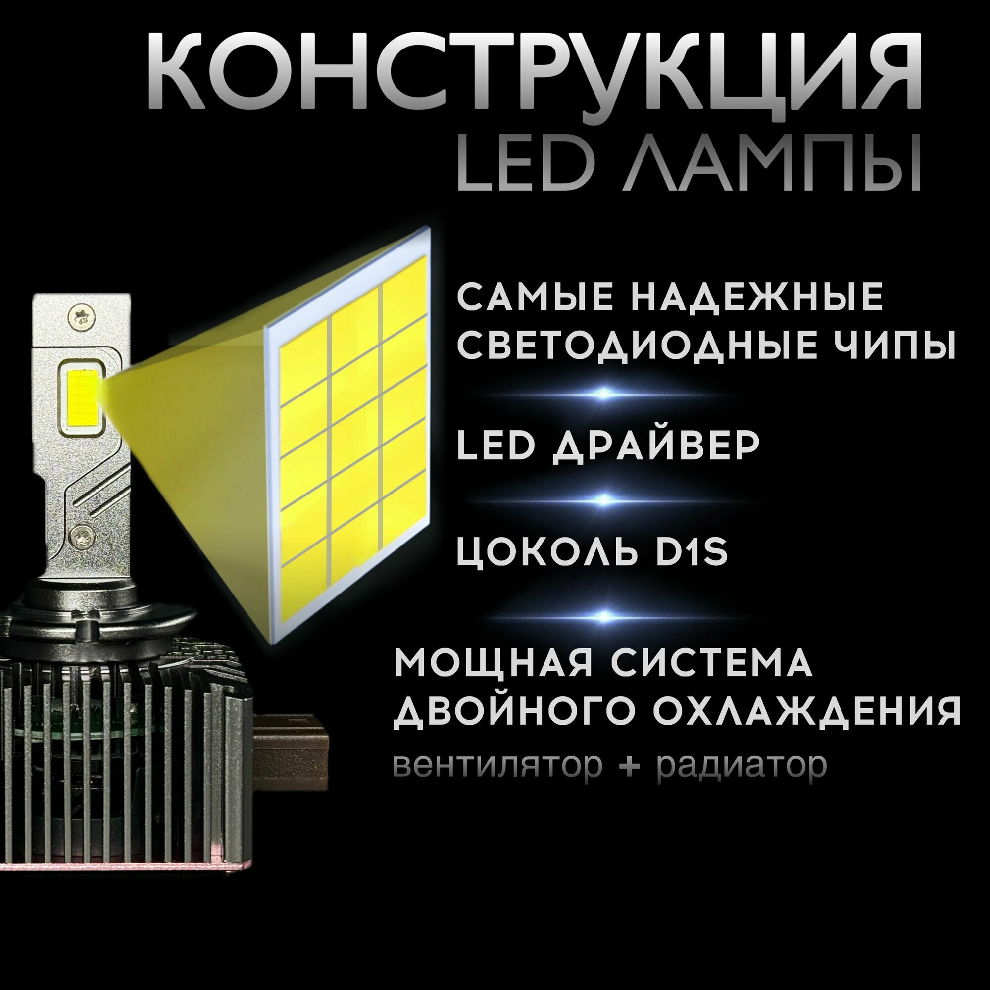 Автомобильные светодиодные LED лампы для авто / Цоколь D1S LED лампы ксенон, без разбора фары, комплект 2 шт. — фото 1