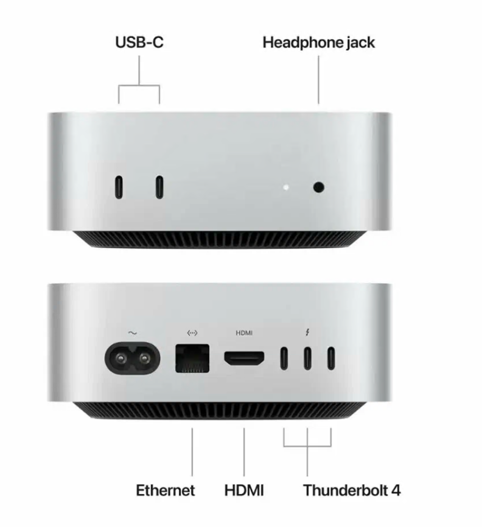 Настольный компьютер Apple Mac mini (M4/16/256) Silver MU9D3(Не