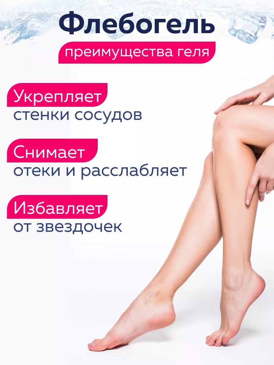 Картинки Флебогель, гель, противовоспалительный, регенерирующий, для наружного применения