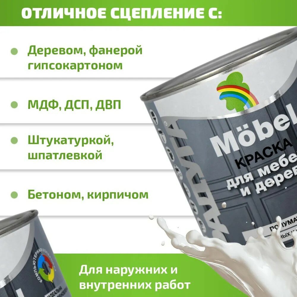 Краска акриловая полуматовая моющаяся для мебели и дерева, обоев 0,9л Радуга Mobel — фото 1