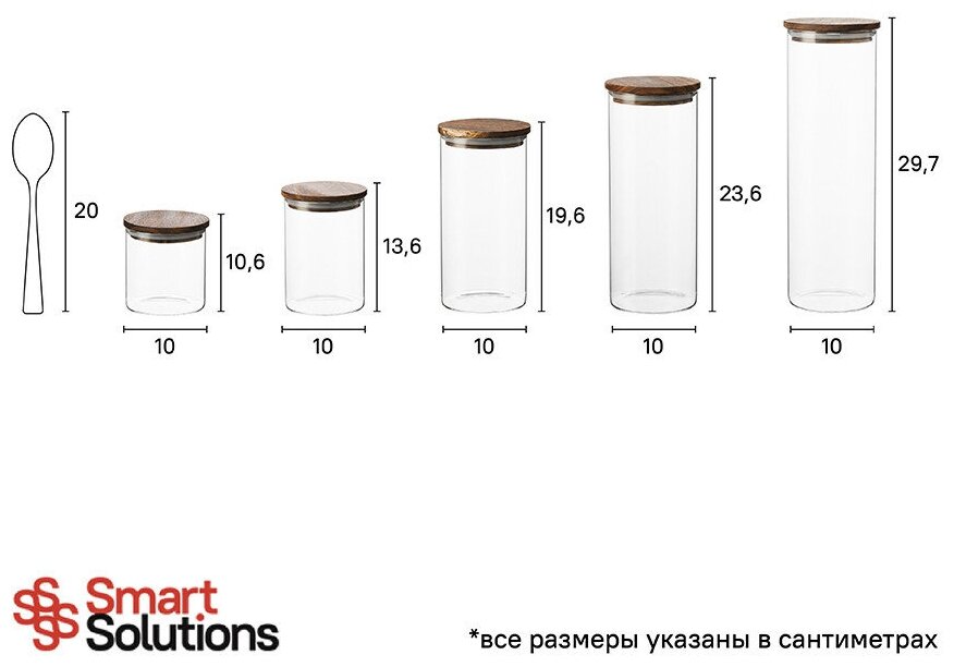 Контейнер для хранения SMART SOLUTIONS 1.45 л, стеклянный - фотография № 7