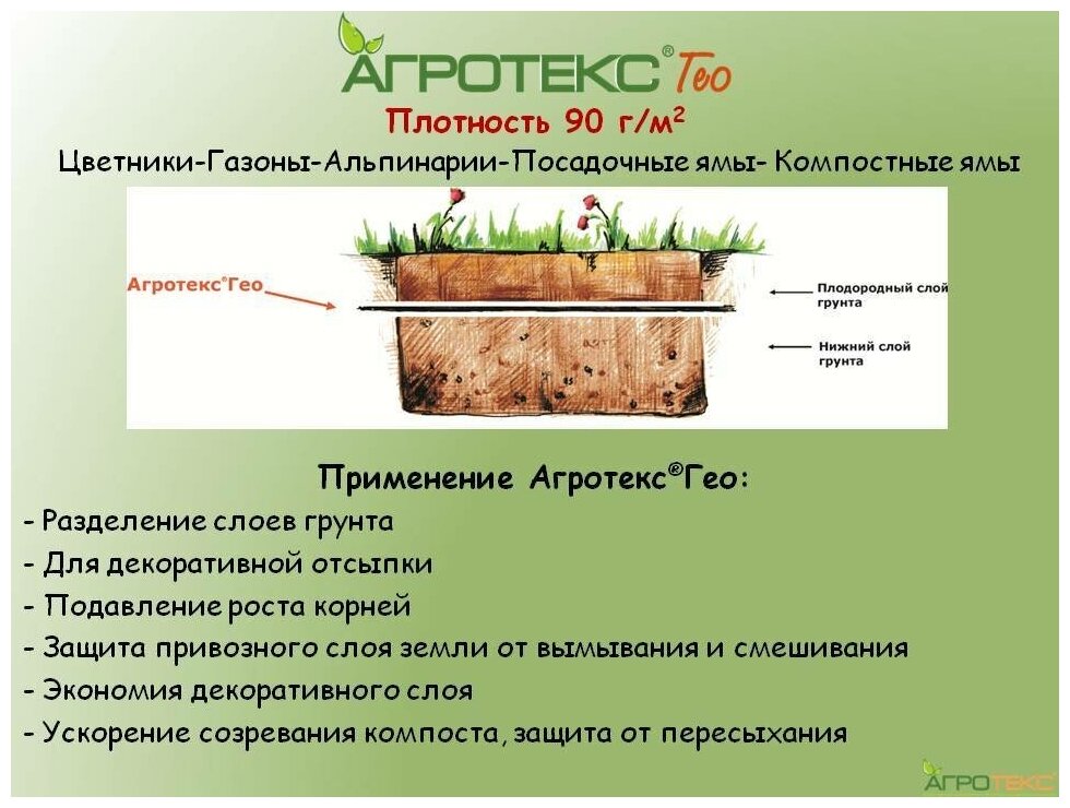 Агротекс Укрывной материал Агротекс Гео 90 г/м2 УФ 0,8х12 м для садовых дорожек, от сорняков - фотография № 3