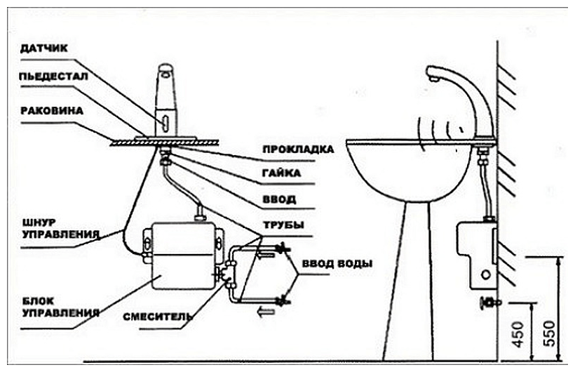 Сенсорный смеситель Savol GY8808 40105 - фотография № 6