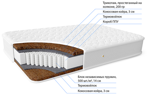 Матрас Фабрика сна 