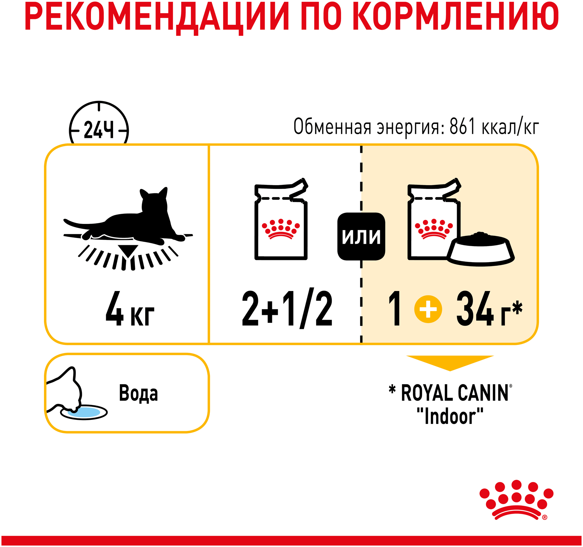 Влажный корм для кошек Royal Canin Sensory Taste стимулирующий вкусовые рецепторы 85 г (кусочки в соусе) - фотография № 9
