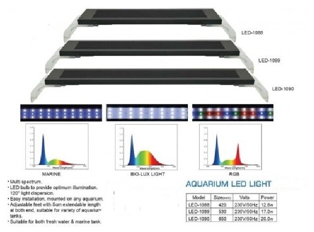 DoPhin LED-1088 BIO-LUX Светильник светодиодный для аквариума с растениями, 35-43 см, 12,6 Вт