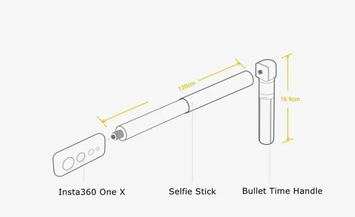 Bullet time insta360 Вращающаяся ручка, штатив, невидимка универсальная для камер 360 — фото 8