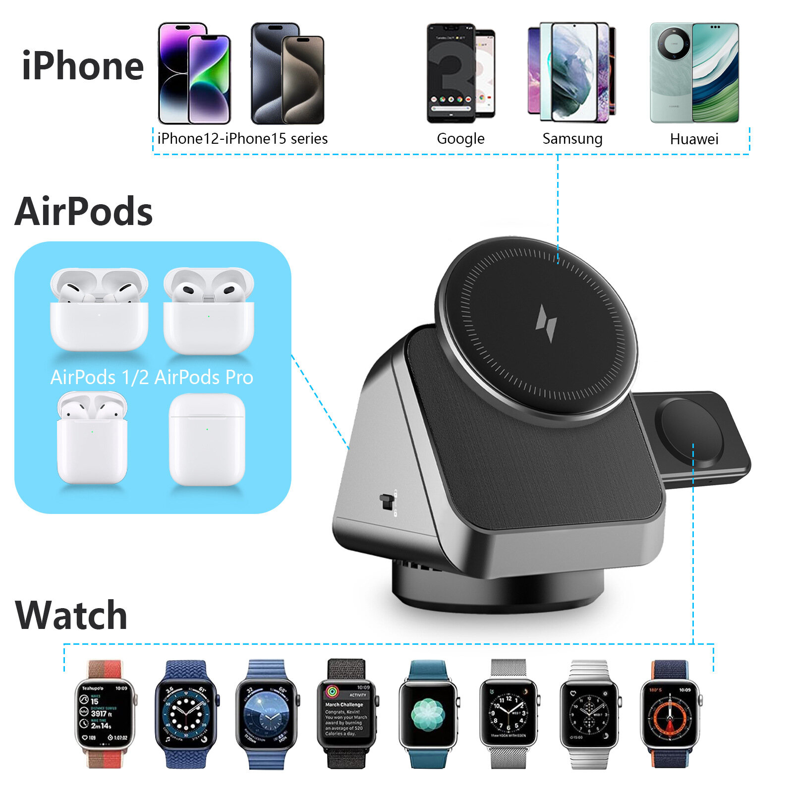 Беспроводное зарядная Док-Станция Dock Station Magsafe N52 для iPhone, Samsung, Xiaomi, AirPods, Apple Watch, с быстрой зарядкой, чёрный — фото 1