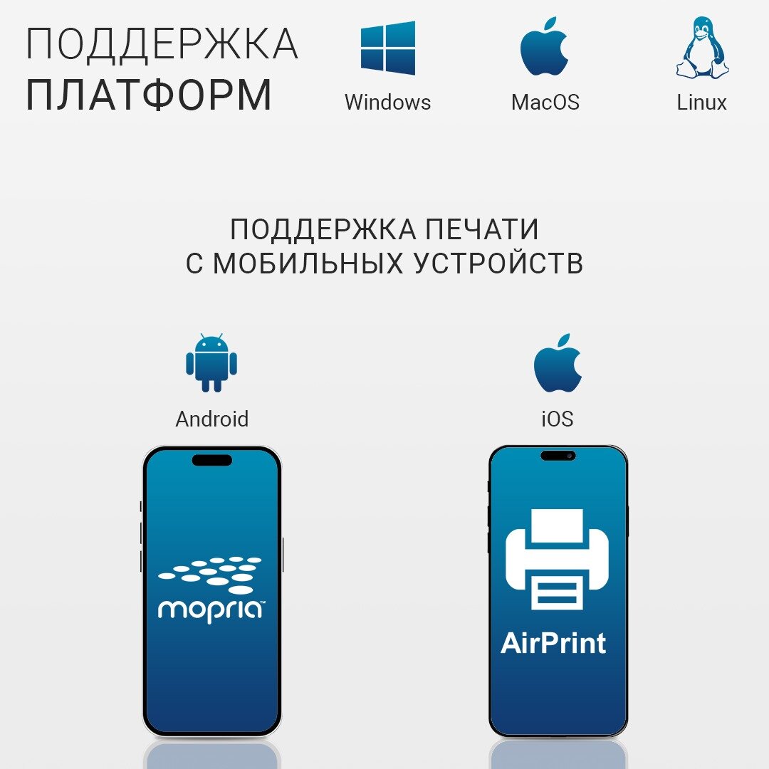 МФУ лазерный с WiFi Pantum M6500W / принтер, сканер, копир, Wi-Fi — фото 1