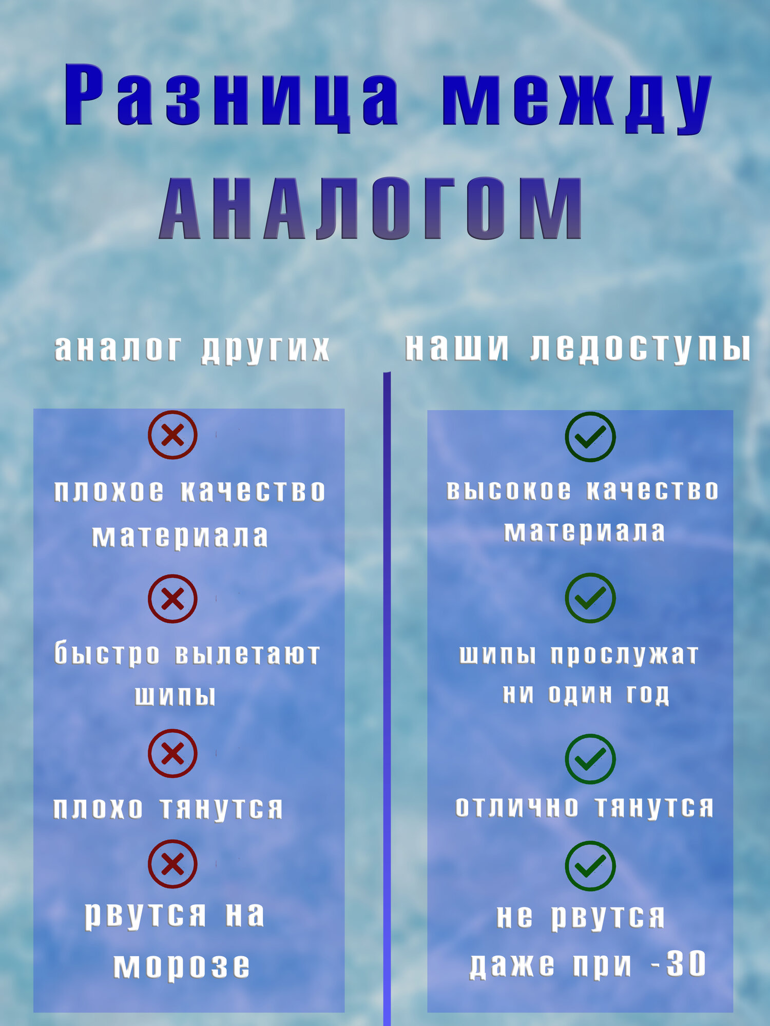 Шипованные ледоступы 7 шипов универсальные для льда и скользкой дороги — фото 1