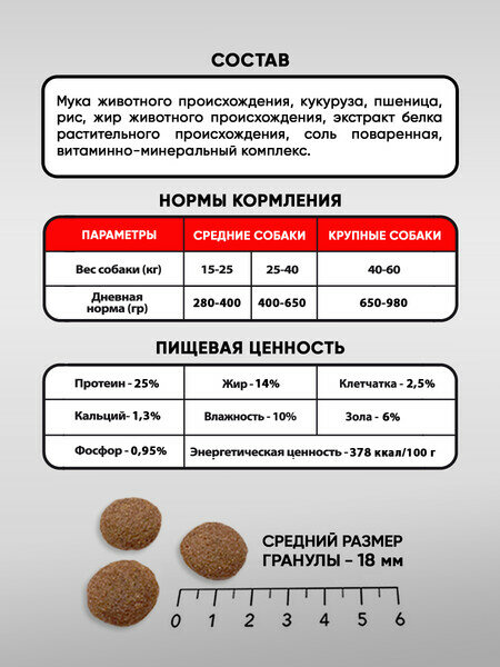 Счастливчик энергия 15 кг полнорационный корм для взрослых собак средних и крупных пород мясное ассорти — фото 1