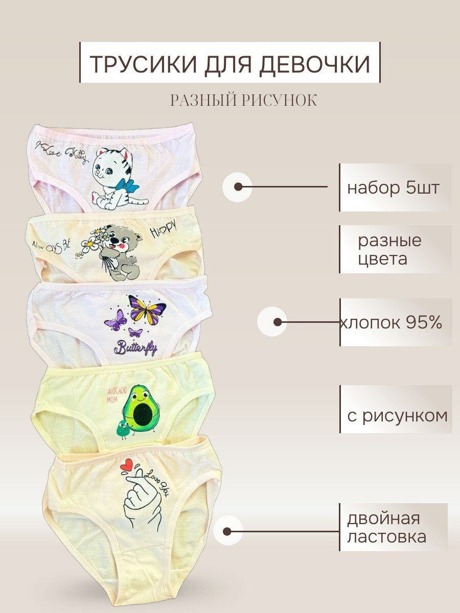 Трусы трусики с единорогом для девочек