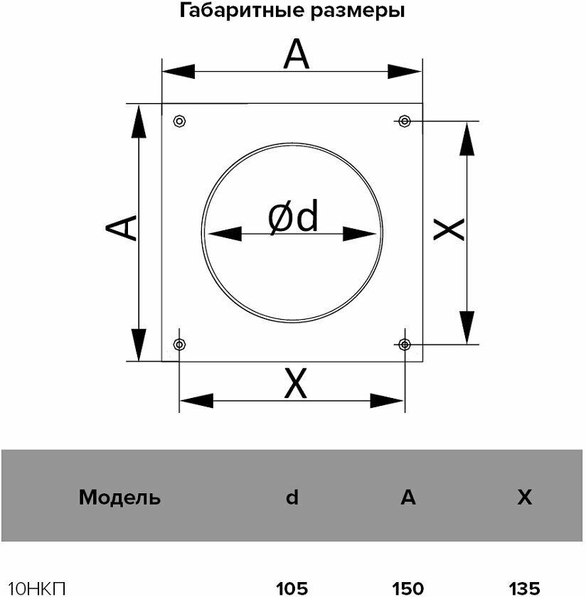 Торцевая накладка для воздуховода D100 10НКП ERA - фото №4