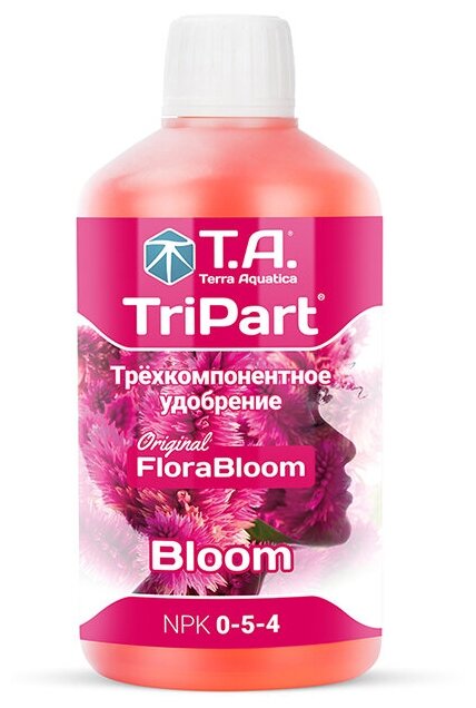 Набор удобрений Terra Aquatica (GHE) TriPart Bloom 0.5л + Grow 0.5л + Micro HW 0.5л + FinalPart Ripen 0.5л - фотография № 7