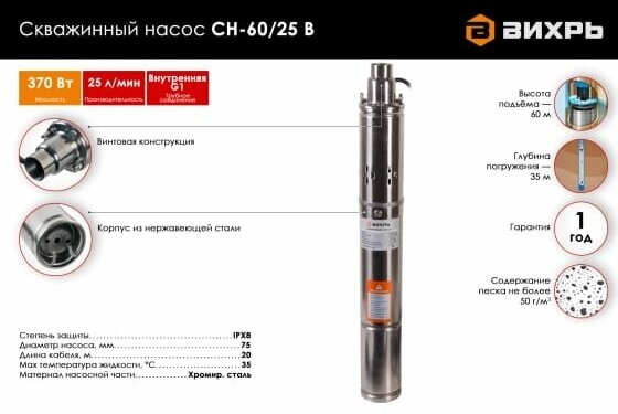 Скважинный насос Вихрь СН-60/25 В