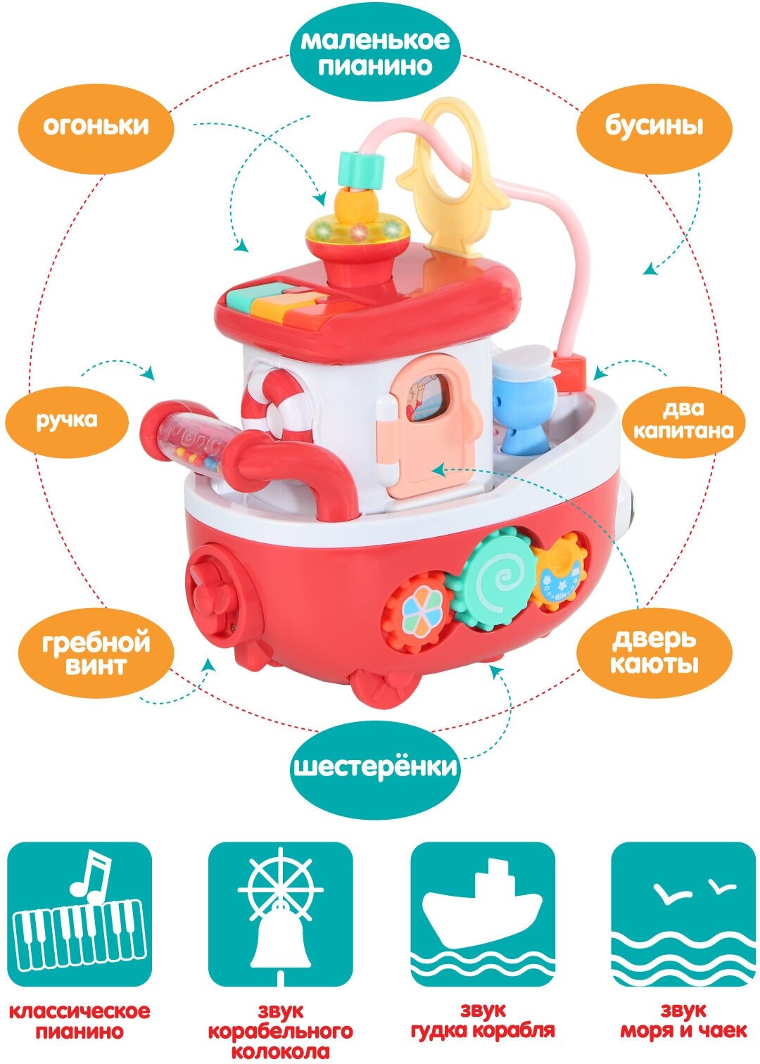 Развивающая игрушка Кораблик ТМ Smart Baby, 29 звуков/сказок/стихов, мелодии Шаинского, красный, JB0334077