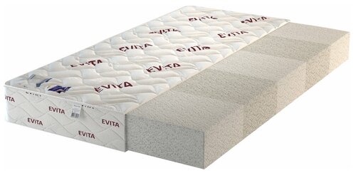 Ортопедический Evita New Zone, 80x190 см