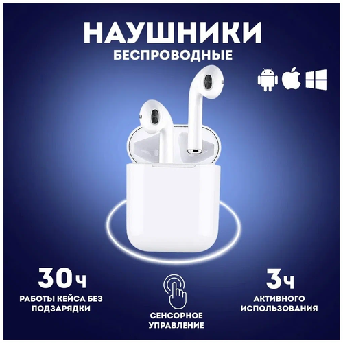 Беспроводные Наушники POWERFUL SOUND i 12 / Наушники внутриканальные bluetooth/Блютуз Гарнитура с микрофоном и сенсорным управлением