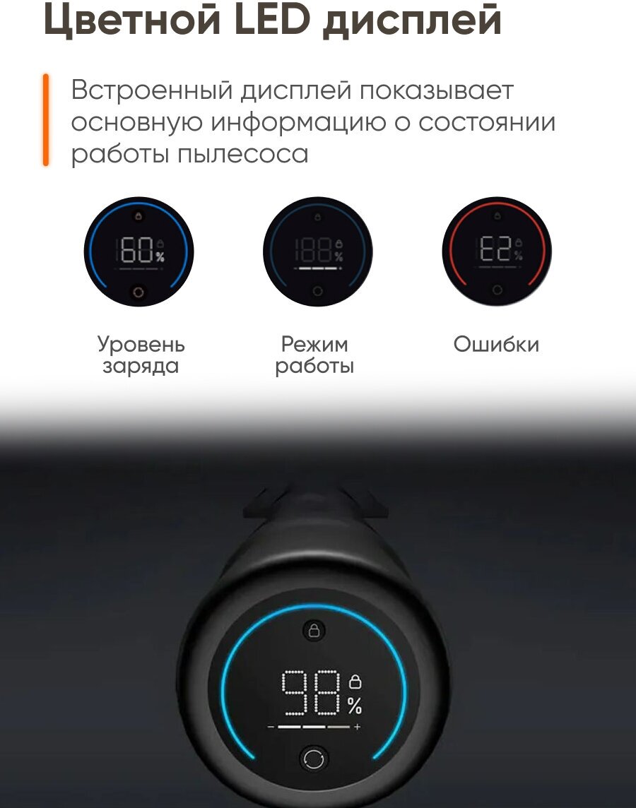 Вертикальный пылесос беспроводной ручной Xiaomi TROUVER Power 12 для дома - фотография № 3