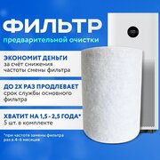 Фильтр для очистителя воздуха Xiaomi mi air purifier 4 Lite предварительной очистки. 5 шт. в комплекте. (Префильтр)