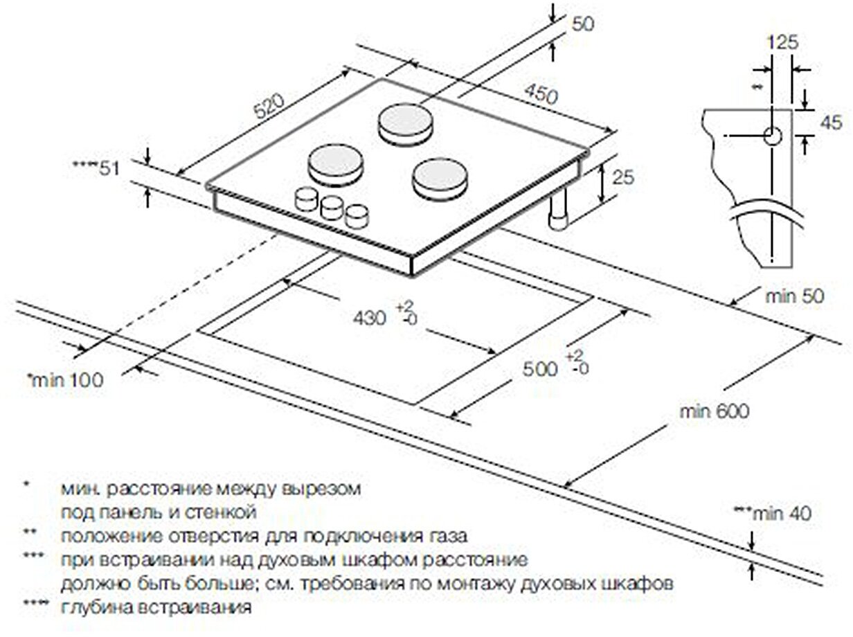 Газовая варочная панель GRAUDE GS 45.1 WM - фотография № 2