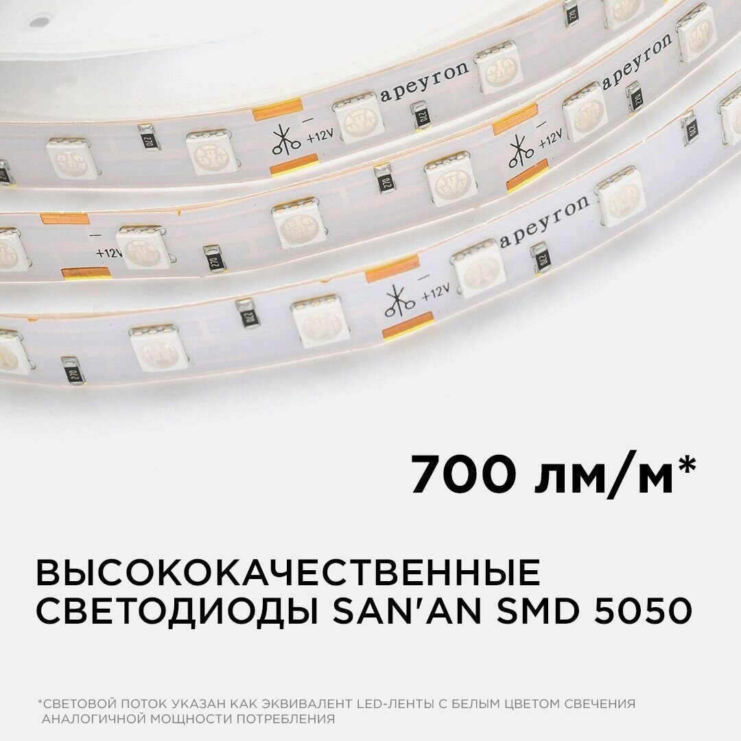 Светодиодная лента в блистере Apeyron 50BL с напряжением 12В обладает синим цветом свечения / 60д/м /14,4Вт/м / smd5050 / IP20 / 5 м, - фотография № 3