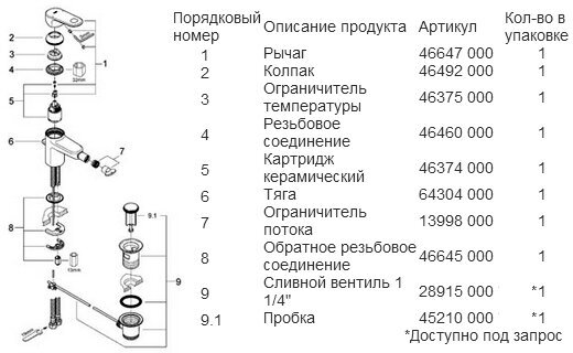 Смеситель для биде GROHE - фото №9