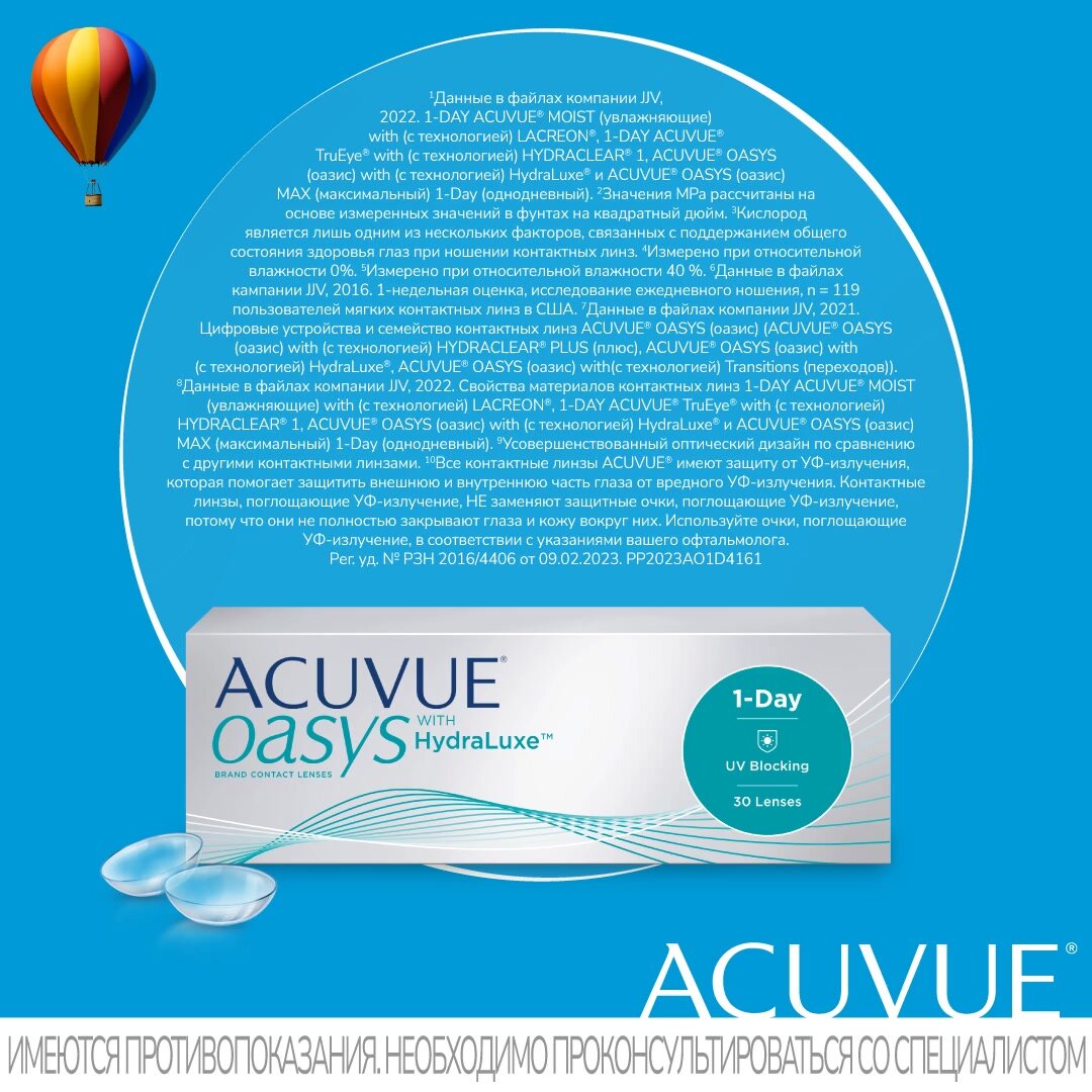 Контактные линзы 1-Day Acuvue Oasys with Hydraluxe -6.00/8.5/14.3 30шт — фото 1