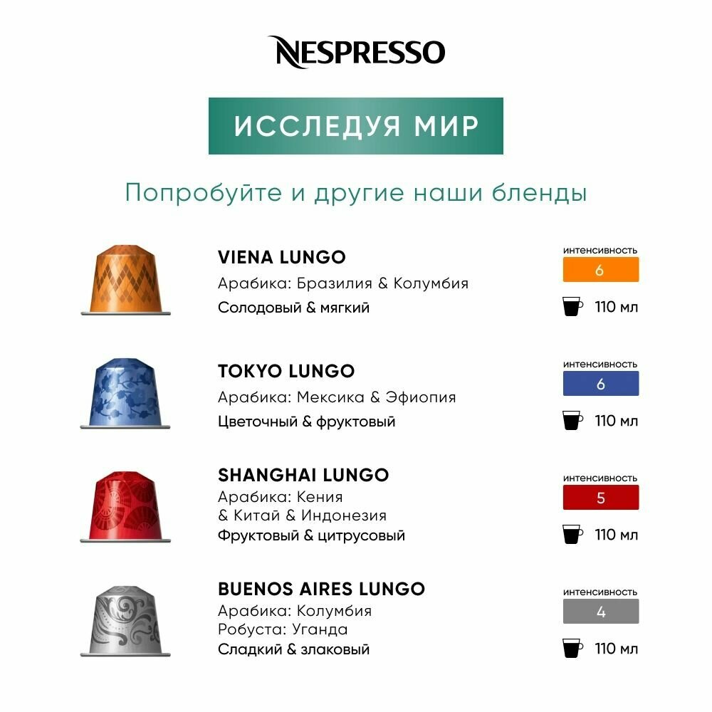 Volluto - кофе в капсулах Nespresso Original, 1 упаковка (36 капсул) - фотография № 11