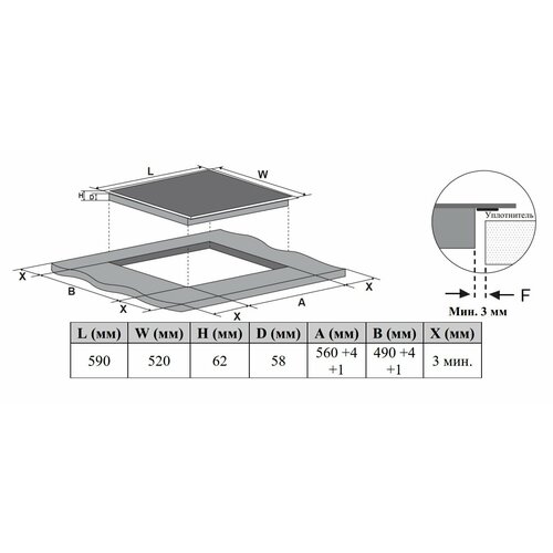Индукционная варочная панель Weissgauff HI 643 BY, Опция Boost, 3 года гарантии, 59 см ширина