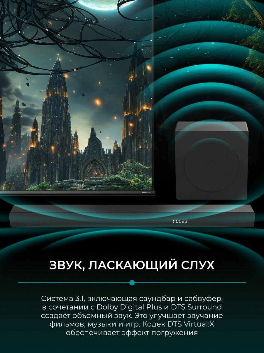 Саундбар для телевизора Hisense HS3100; мощность 480 Вт; беспроводной сабвуфер; аудиосистема 3.1; поддержка Bluetooth — фото 1