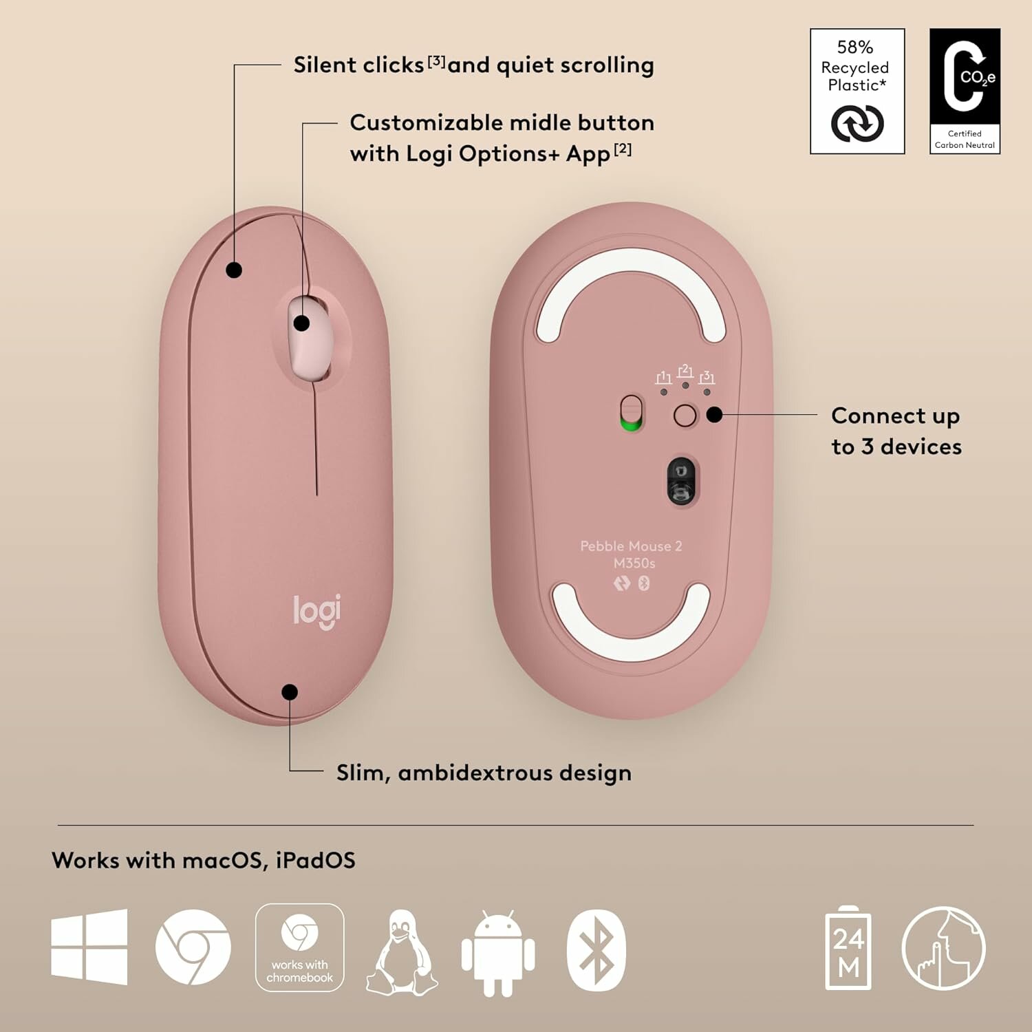 Мышь Logitech Pebble M350s TONAL ROSE, беспроводная, для ПК и ноутбуков, оптическая