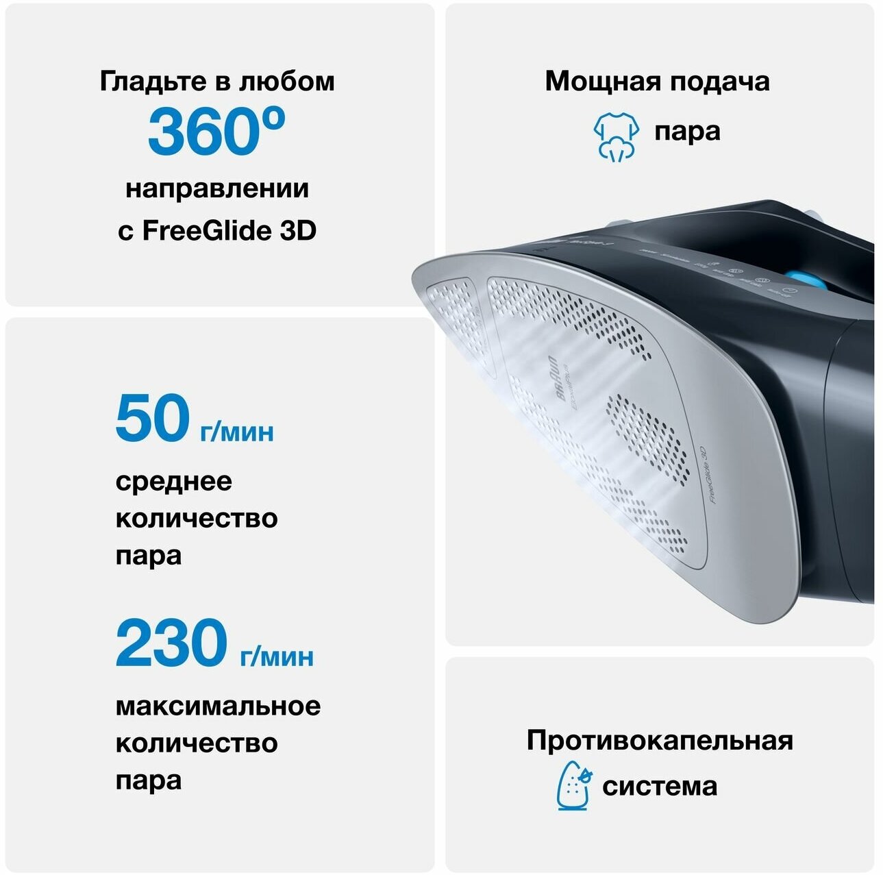 seng vægt Svin Утюг Braun SI9188EBK, черный/серый/голубой — купить в интернет-магазине по  низкой цене на Яндекс Маркете