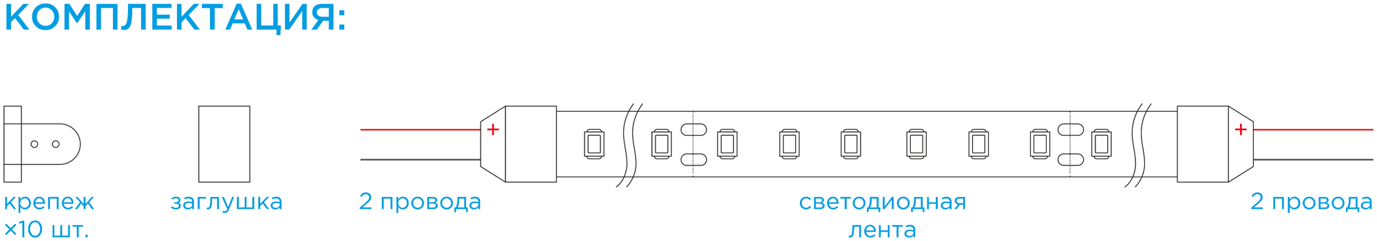 Термолента светодиодная 5м - 1 шт, свет зелёный, защита IP68, SMD 2835, 180 диод/14.4 Вт/м, 24 В, 13 мм, для бани, сауны, украшения фасада дома, крыльца - фотография № 15