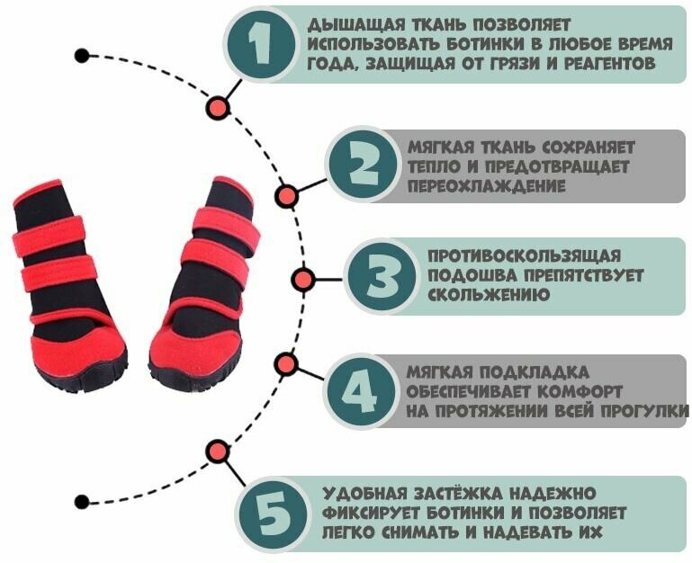 Ботинки на подошве для собак, противоскользящая обувь для собак на липучках, M, красный - фотография № 3