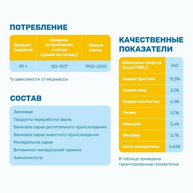 Комбикорм для кур-несушек ПК 1/3 - фотография № 4